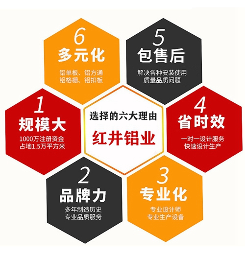 鋁單板幕墻品牌哪家好？首選紅井鋁業(yè)